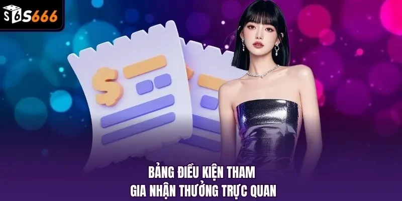 Bảng điều kiện tham gia nhận thưởng trực quan