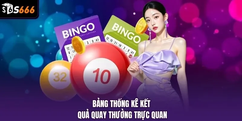 Bảng thống kê kết quả quay thưởng trực quan